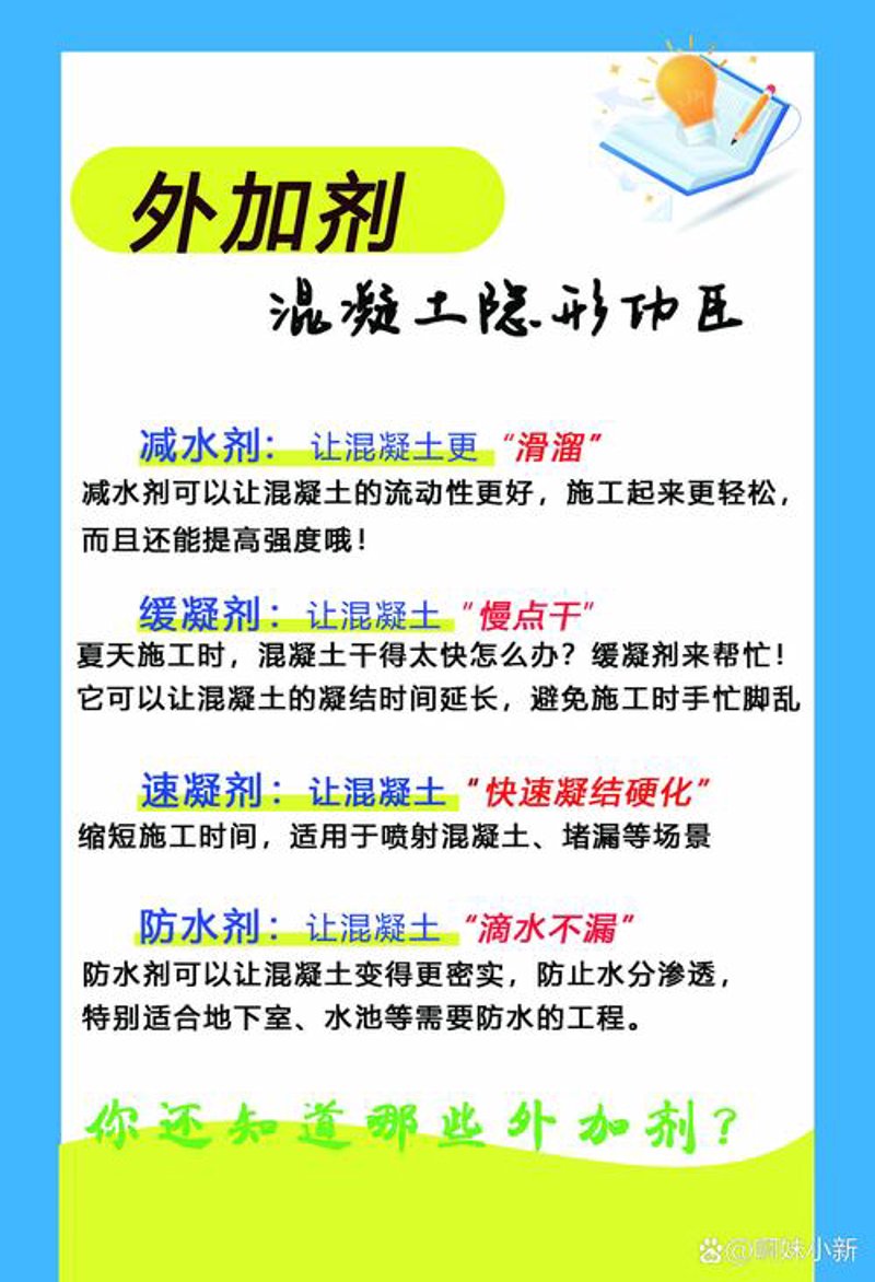 绿色建材：建筑行业的未来趋势